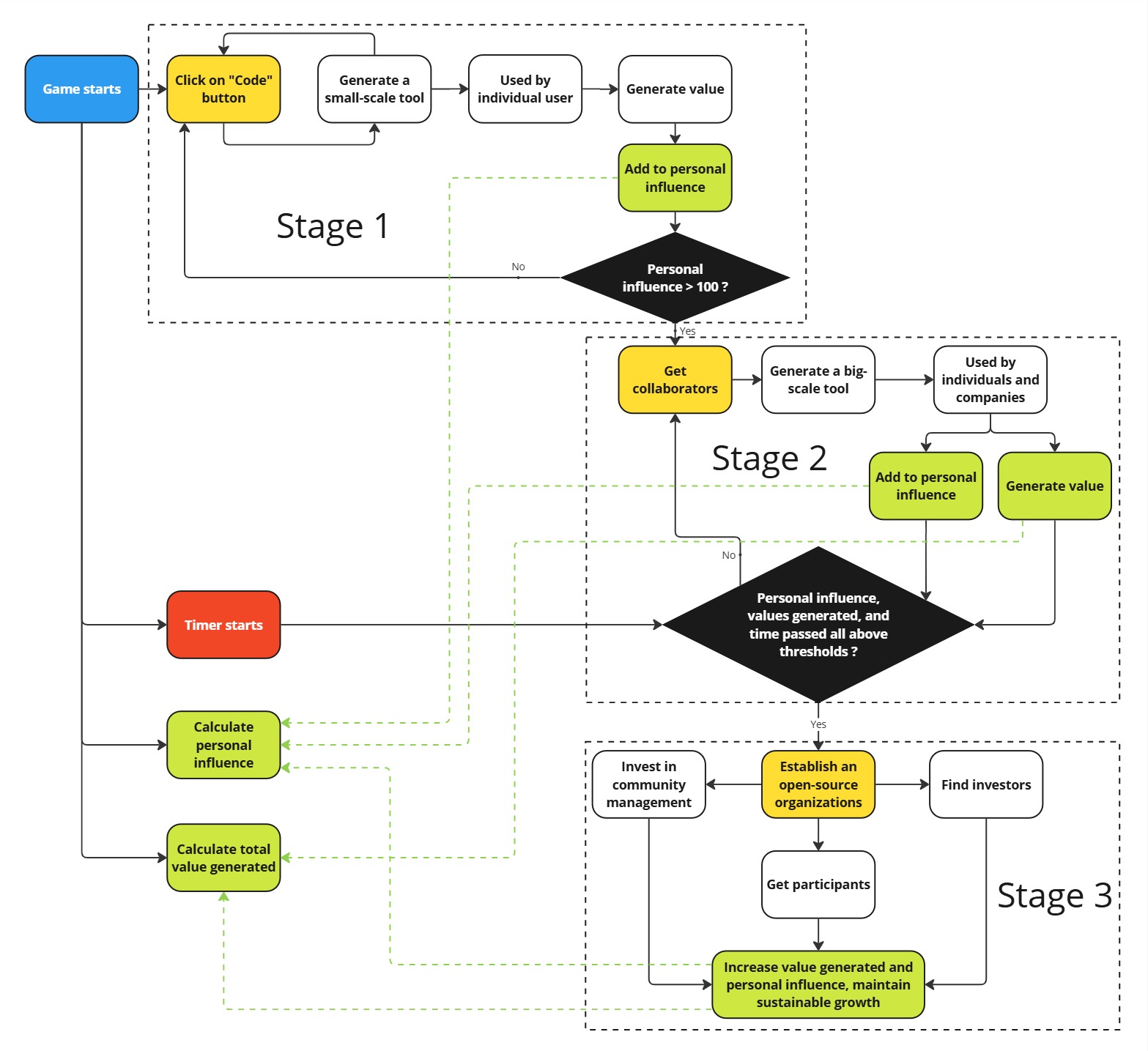 Feature image.