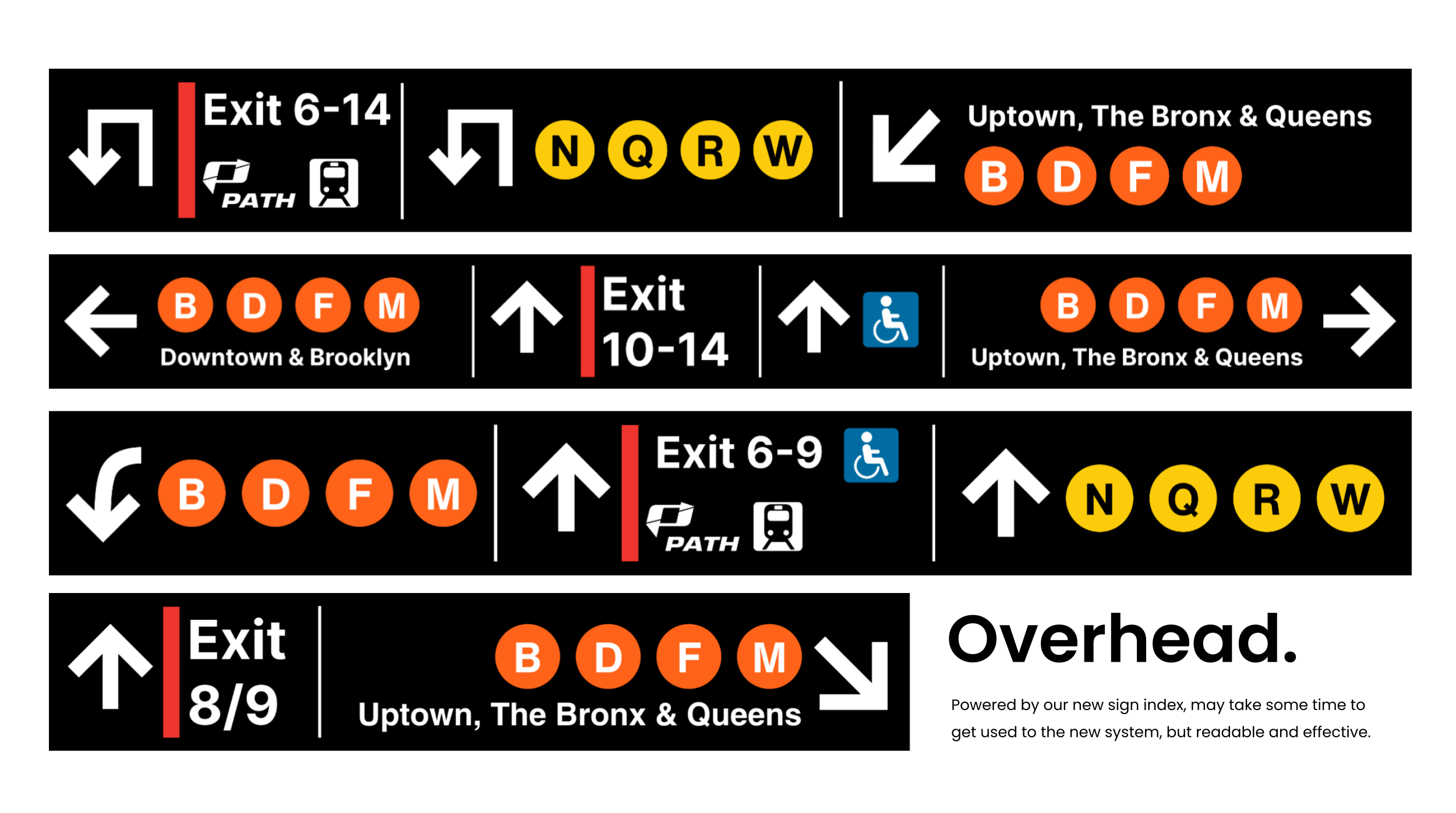 Screenshot of redesigned overhead signs part 1.