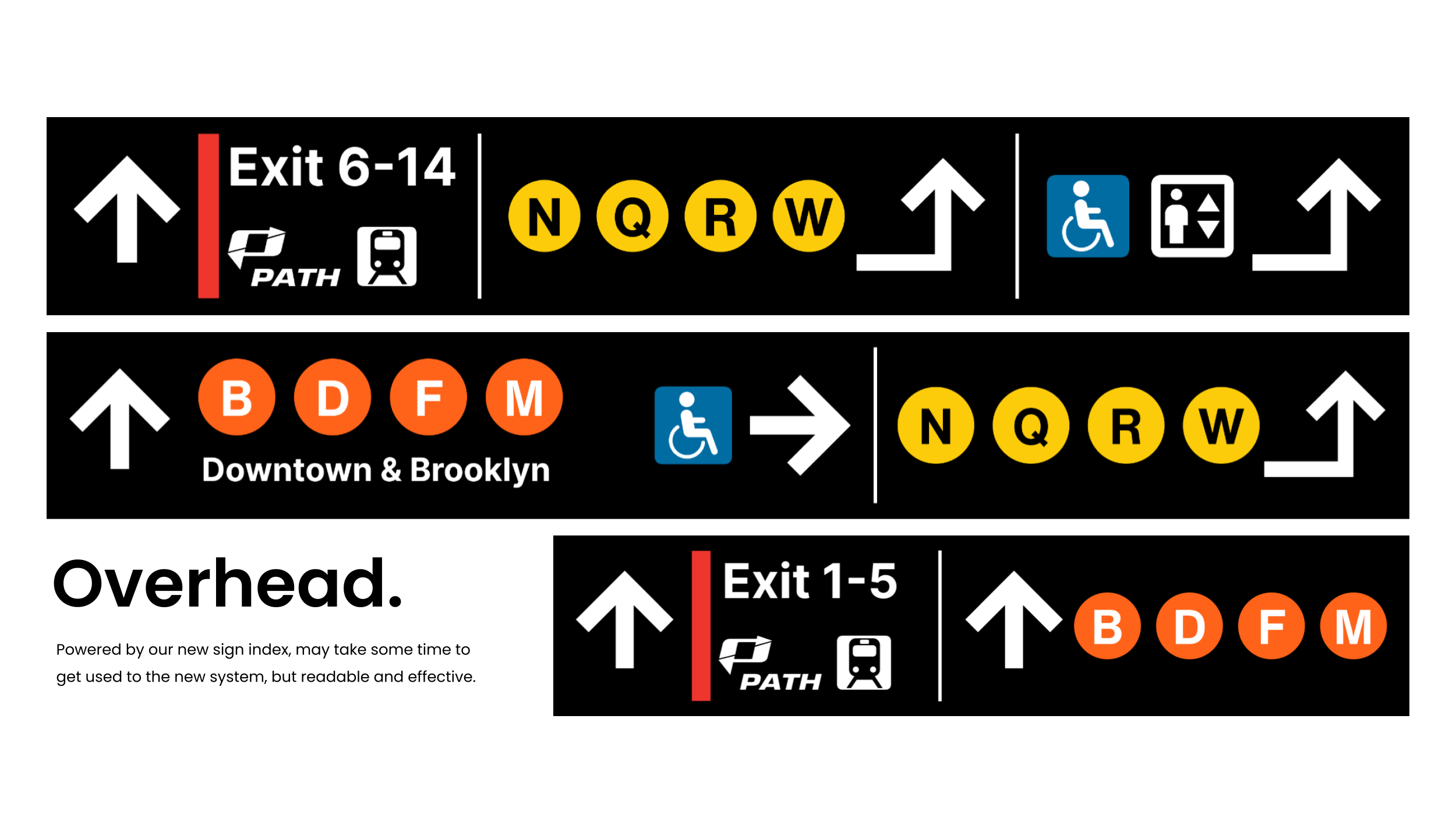 Screenshot of redesigned overhead signs part 2.
