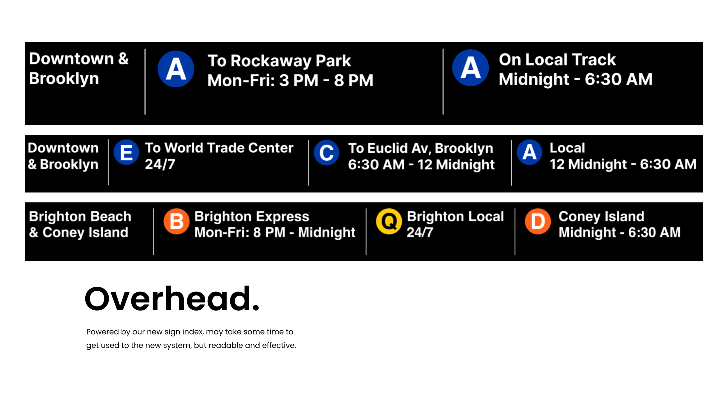 Screenshot of redesigned overhead signs part 3.