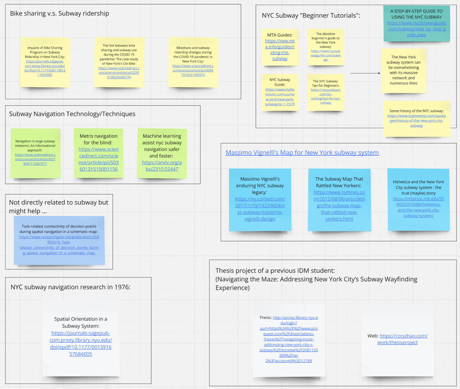 Screenshot of literature review.
