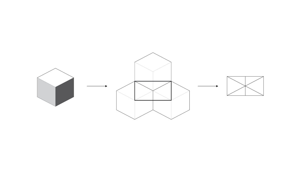 Diagram of hexagon-to-triangle tile conversion.